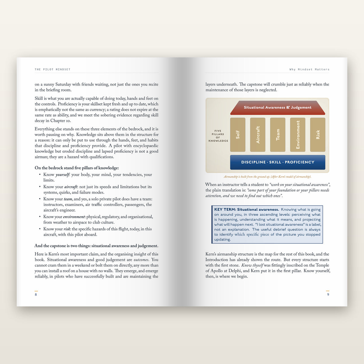 Chapter 1 spread with the five pillars of airmanship diagram