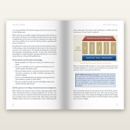 Chapter 1 spread with the five pillars of airmanship diagram