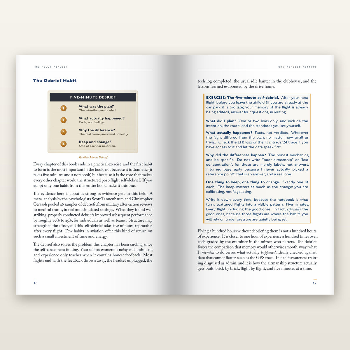 The five-minute post-flight debrief card and exercise